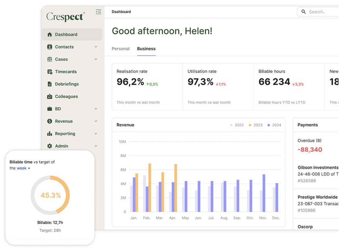 legal practice management software reports